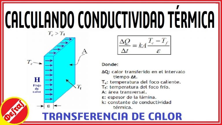 Transmitancia Termica Puerta De Madera Actualizado Noviembre